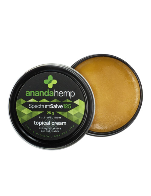 CBD salves and lotions